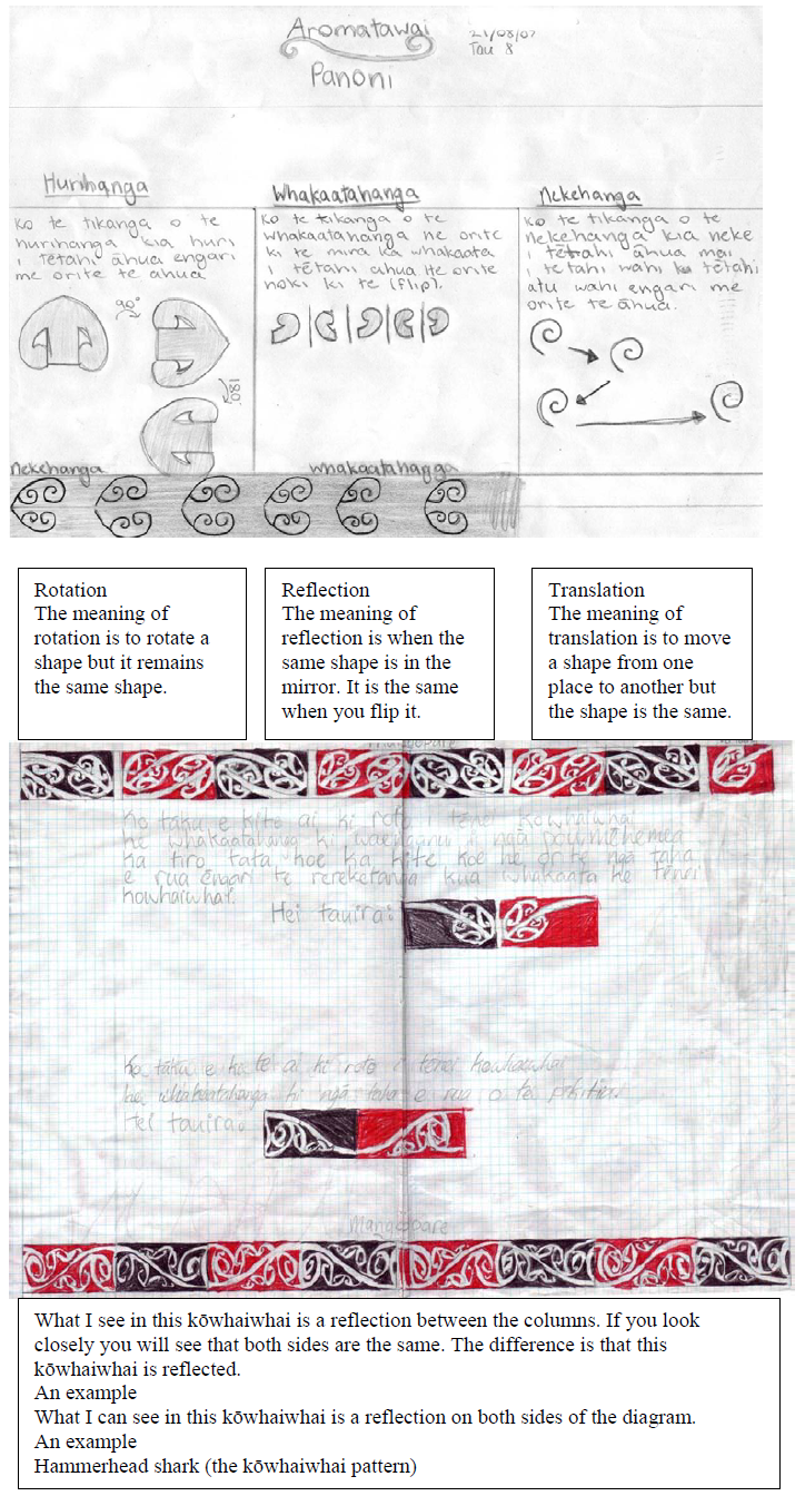 A close-up of a notebook Description automatically generated