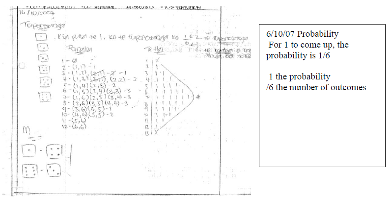 A math problem with a triangle and triangle Description automatically generated with medium confidence