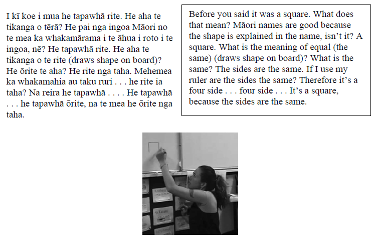 A person writing on a board Description automatically generated